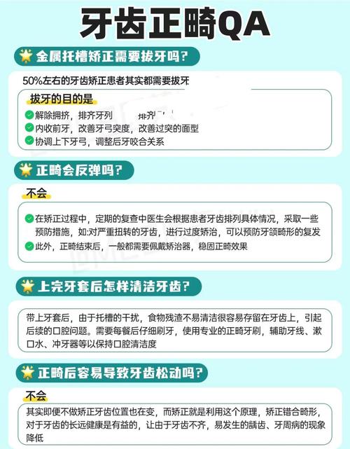 牙齿矫正所需材料-图1