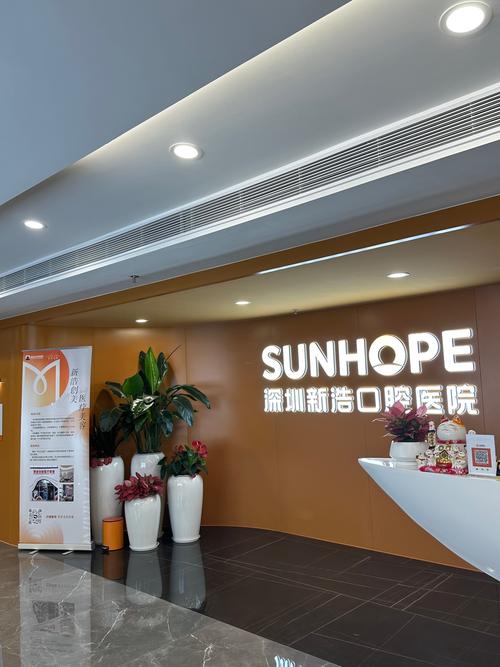 矫正牙齿医院深圳-图1