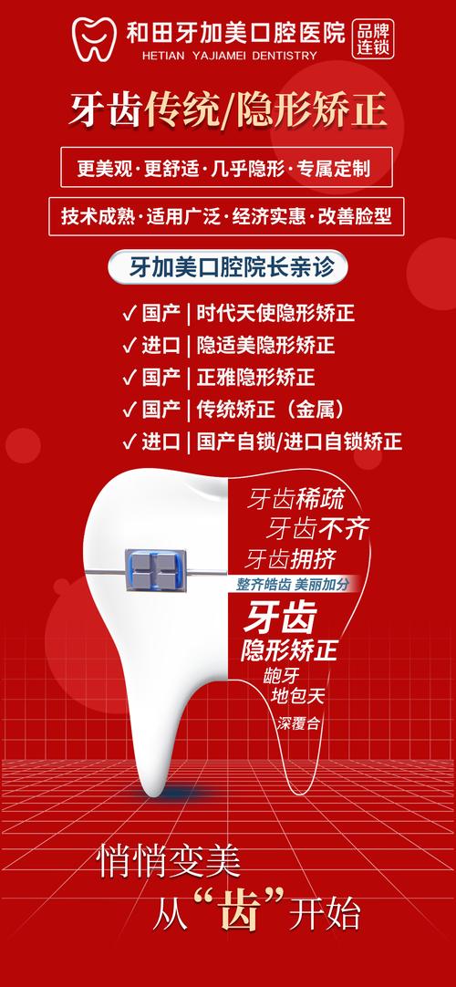 牙齿矫正怎么推销-图1