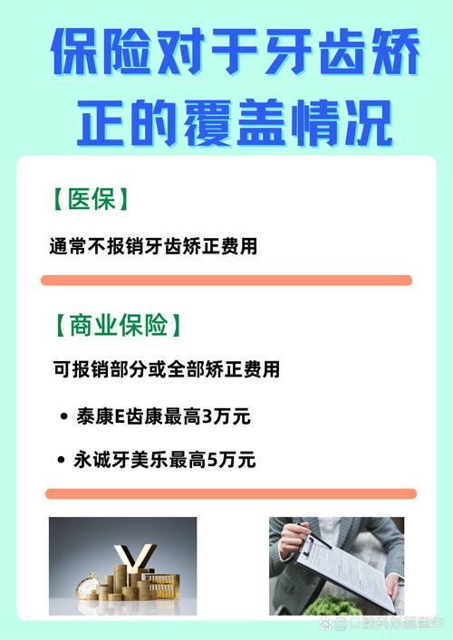 牙齿矫正怎么推销-图2