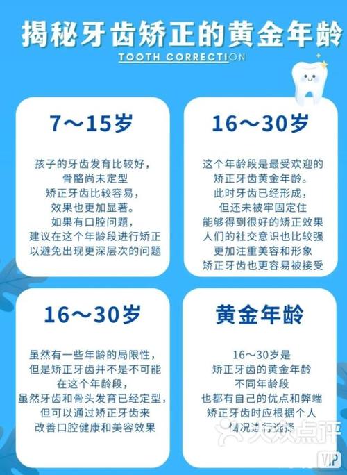牙齿矫正最佳年龄是几岁？成年矫正还来得及吗？-图3