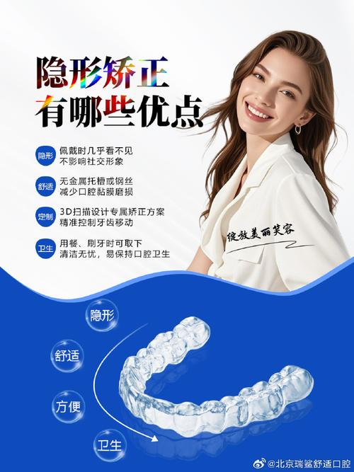 隐形矫正品牌这么多,到底该怎么选?-图3 隐形矫正品牌这么多,到底该怎么选?-图3