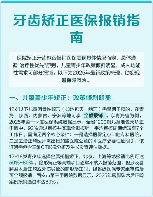 牙齿矫正用医保吗-图1