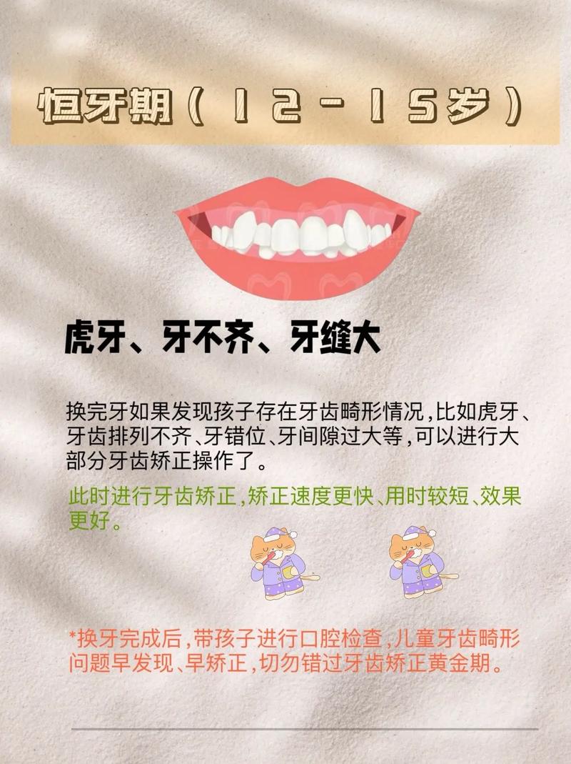 矫正牙齿整个过程一般需要多少年才能完成？-图3