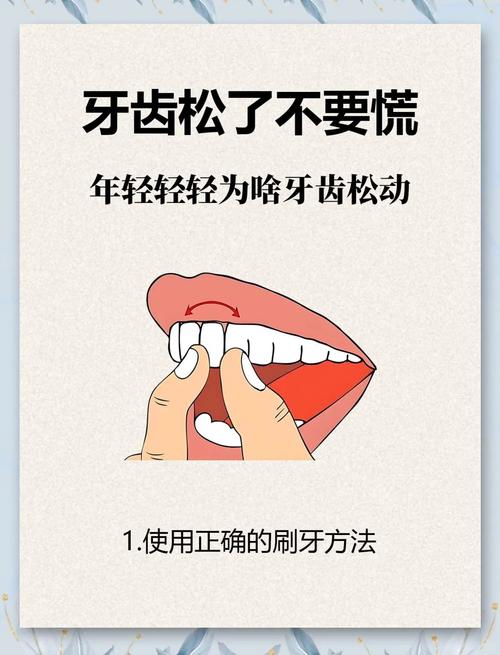 牙齿松动能矫正吗？松动牙矫正可行吗？-图2