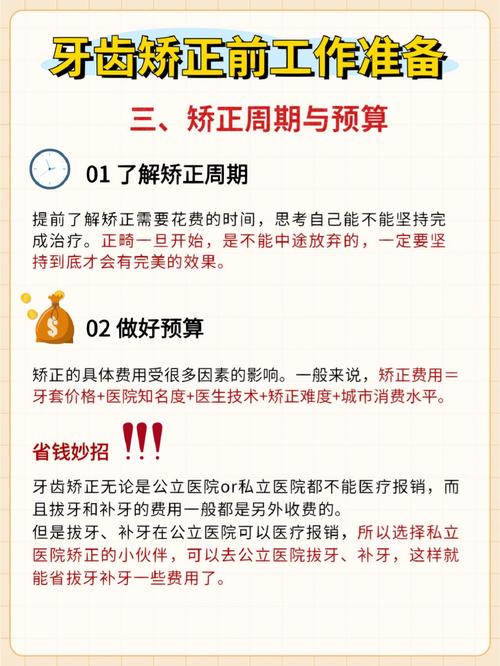 牙齿矫正有哪些类型？具体有多少种？-图2