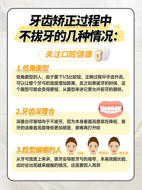 矫正拔牙疼吗?牙齿矫正过程痛苦吗?-图3 矫正拔牙疼吗?牙齿矫正过程痛苦吗?-图3