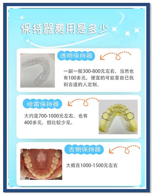 海宁牙齿矫正价格多少?哪些因素会影响费用?-图3 海宁牙齿矫正价格多少?哪些因素会影响费用?-图3