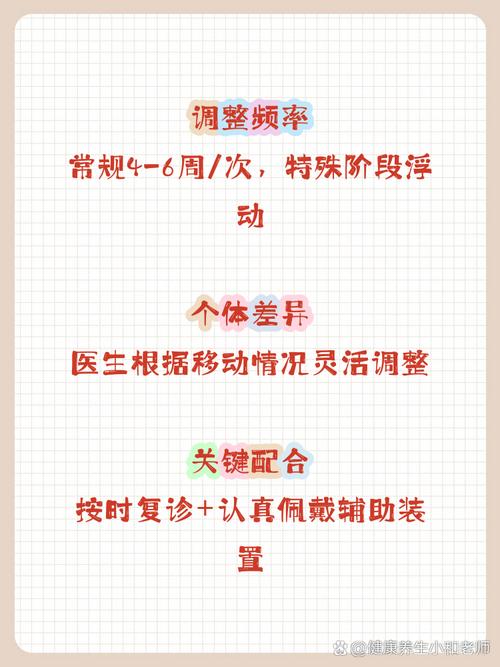 牙齿矫正复诊周期多久一次?为何因人而异有差异?-图1 牙齿矫正复诊周期多久一次?为何因人而异有差异?-图1