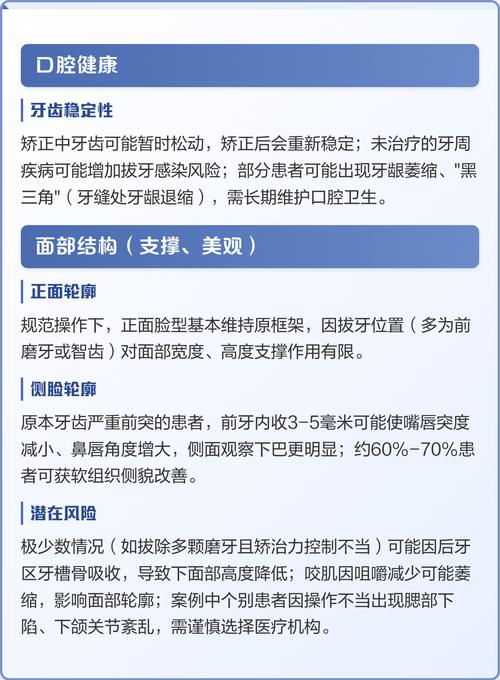 矫正拔8颗牙齿，真的有必要吗？-图1