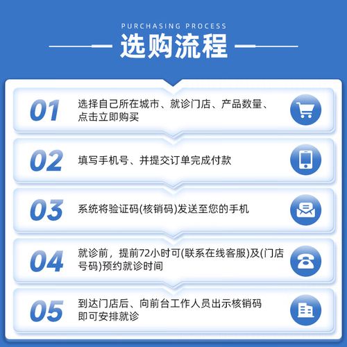 南通附院牙齿矫正效果如何？价格贵不贵？流程复杂吗？-图3