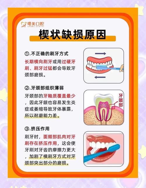 缺牙如何矫正牙齿？-图2