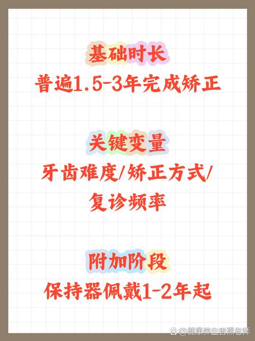 牙齿矫正复查时间多久一次?为何因人而异?-图3 牙齿矫正复查时间多久一次?为何因人而异?-图3