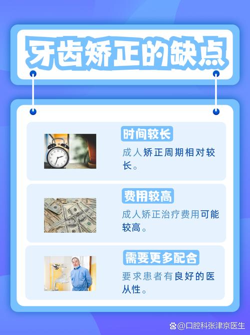 牙齿矫正咨询什么-图3