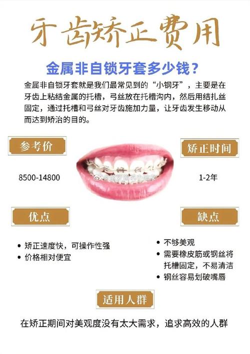 虎牙牙齿矫正价格-图1