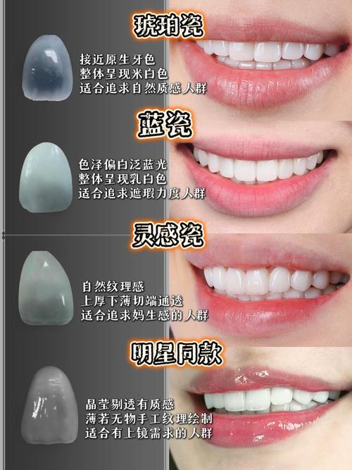 矫正牙齿改变命运-图3