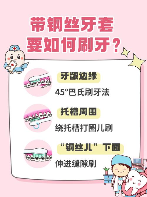 矫正牙齿后，刷牙方法有哪些讲究？-图1