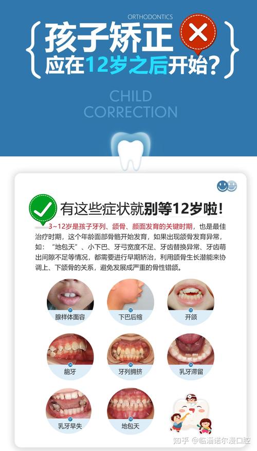 成人矫正牙齿危害-图1