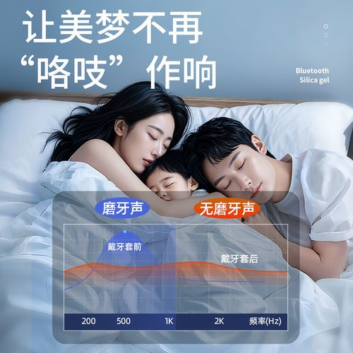 矫正牙齿睡觉磨牙-图3