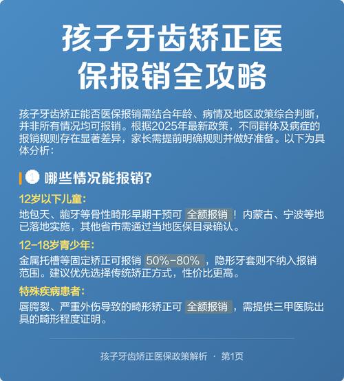 矫正牙齿可以报销-图1