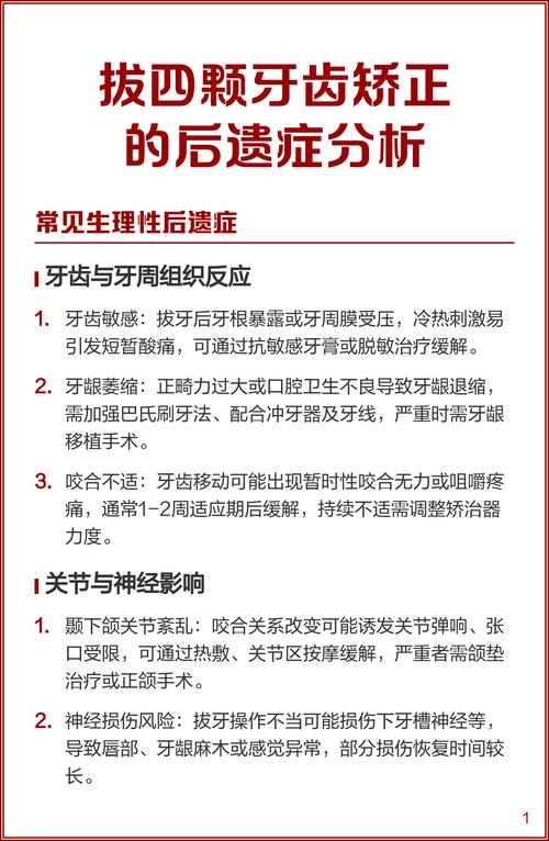 矫正牙齿真的会有后遗症吗？影响大不大？-图2