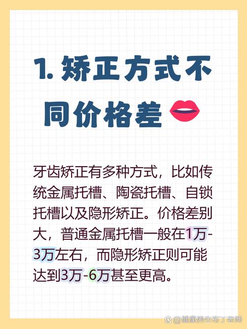 牙齿矫正托槽价格一般多少？哪些因素会影响费用？-图1