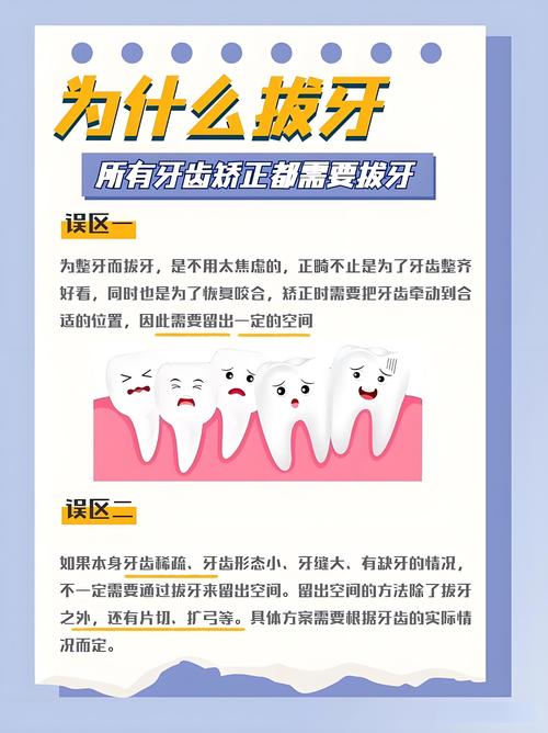 矫正拔牙危害这么大？真的会影响牙齿健康吗？-图1