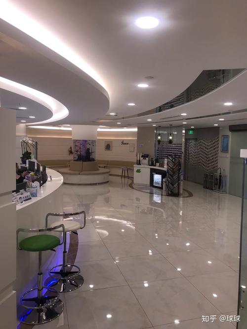 牙齿矫正上海医院-图1