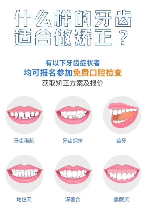 牙齿要不要矫正？关键看是否影响健康和美观！-图1