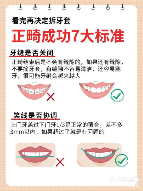 牙齿矫正年龄要求-图2