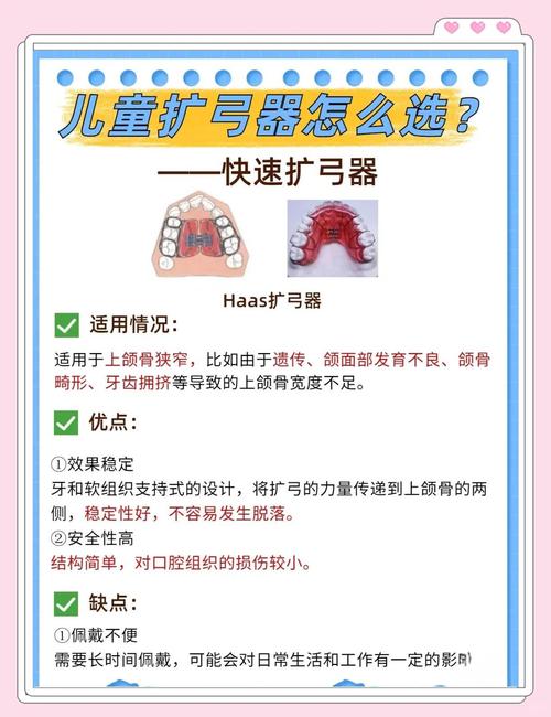 儿童矫正牙齿的最佳年龄是多大？-图2