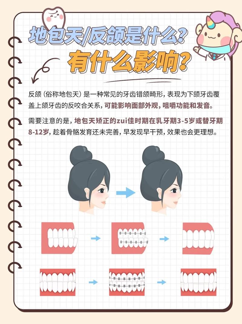 牙齿不齐如何矫正？有哪些科学方法可选？-图3