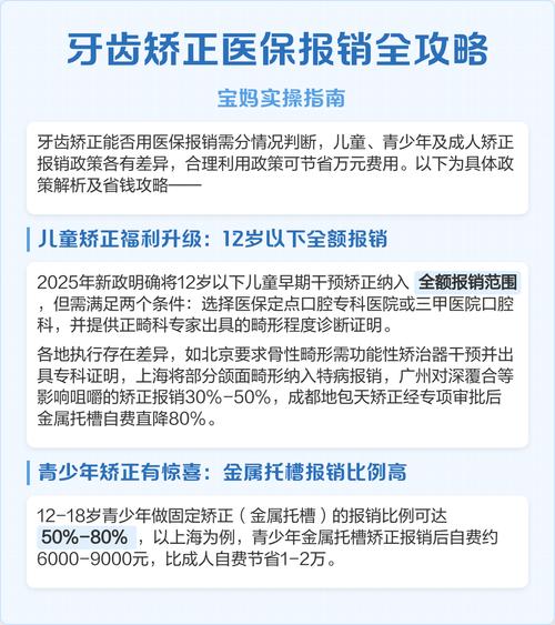 矫正牙齿能报销吗-图1