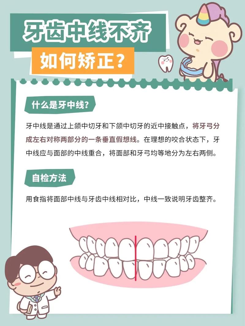 牙齿矫正去哪里学更专业？-图3