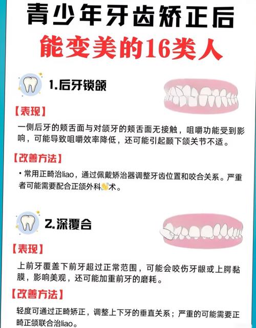 矫正牙齿有最佳年龄吗？不同年龄矫正效果差异大？-图1