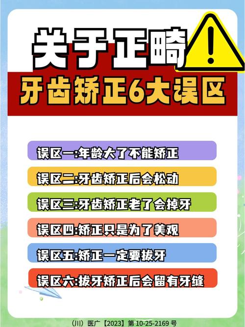 牙齿矫正常见问题有哪些？效果、时间与风险如何平衡？-图1