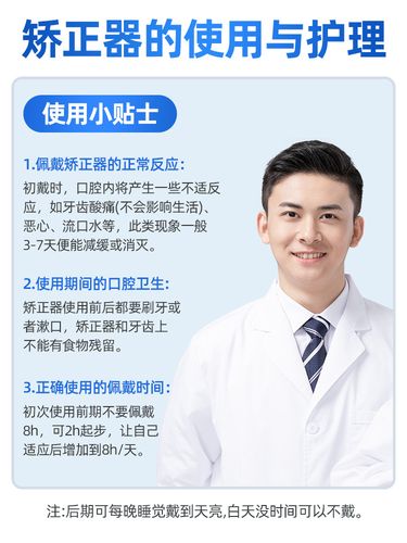 牙齿矫正要磨牙-图1