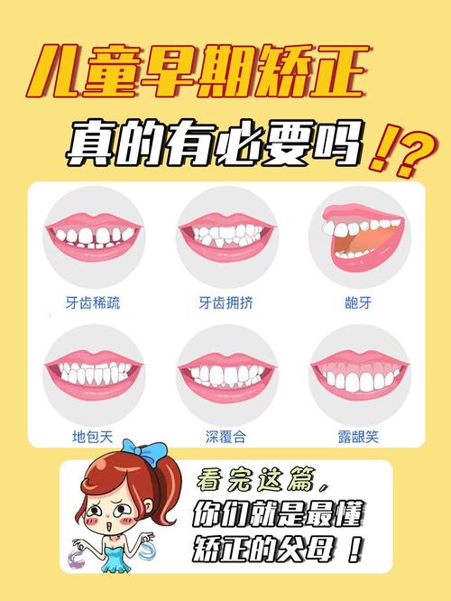 牙齿矫正禁忌症有哪些?哪些情况需避免矫正?-图1 牙齿矫正禁忌症有哪些?哪些情况需避免矫正?-图1