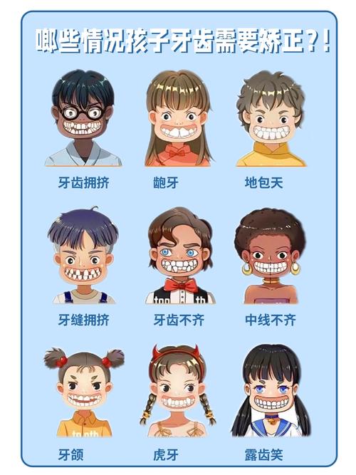 矫正与正畸有何不同？如何正确选择？-图2
